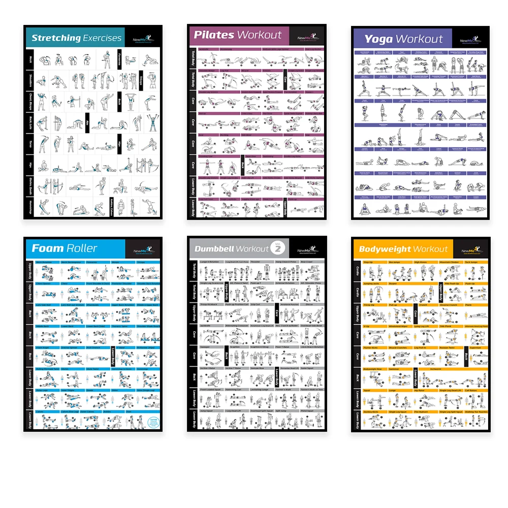 Body Exercise Training Chart W - Home Gym Decor recension och pris