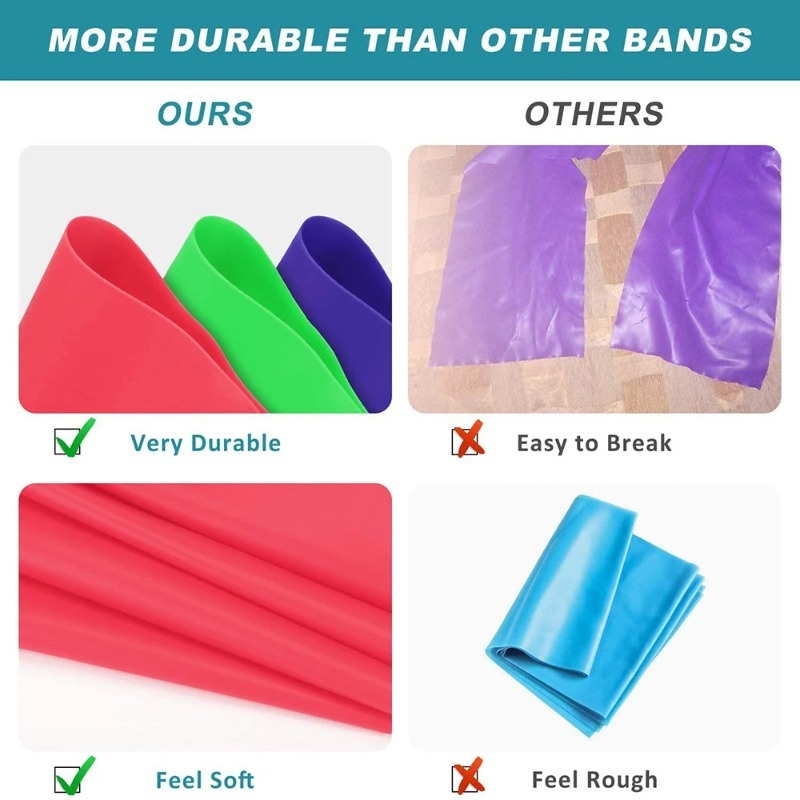Natural Latex Resistance Bands - Home Gym Kit recension och pris