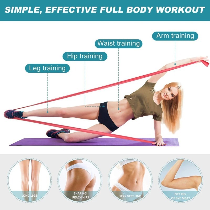 Natural Latex Resistance Bands - Home Gym Kit recension och pris