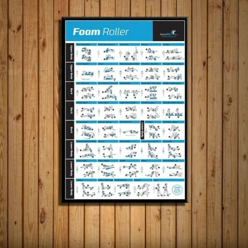 Body Exercise Training Chart G - Home Gym Minimalist recension och pris