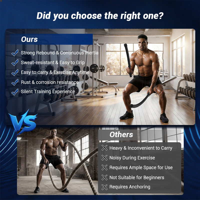 UMAY Ropeless Battle Rope, Low - Home Gym Portable recension och pris