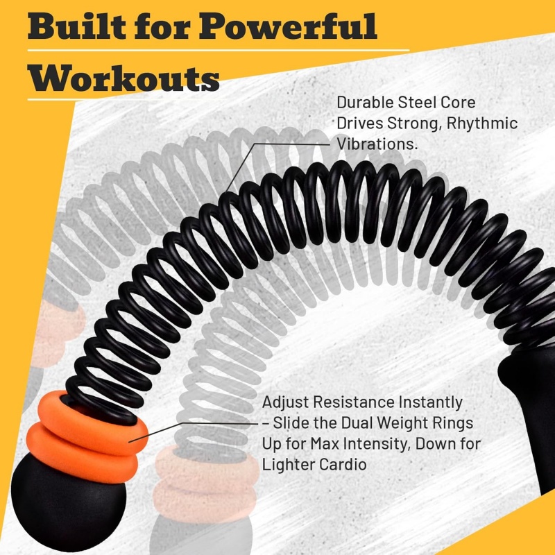Easy Carry Silent Fitness Tool - Home Gym Tools recension och pris
