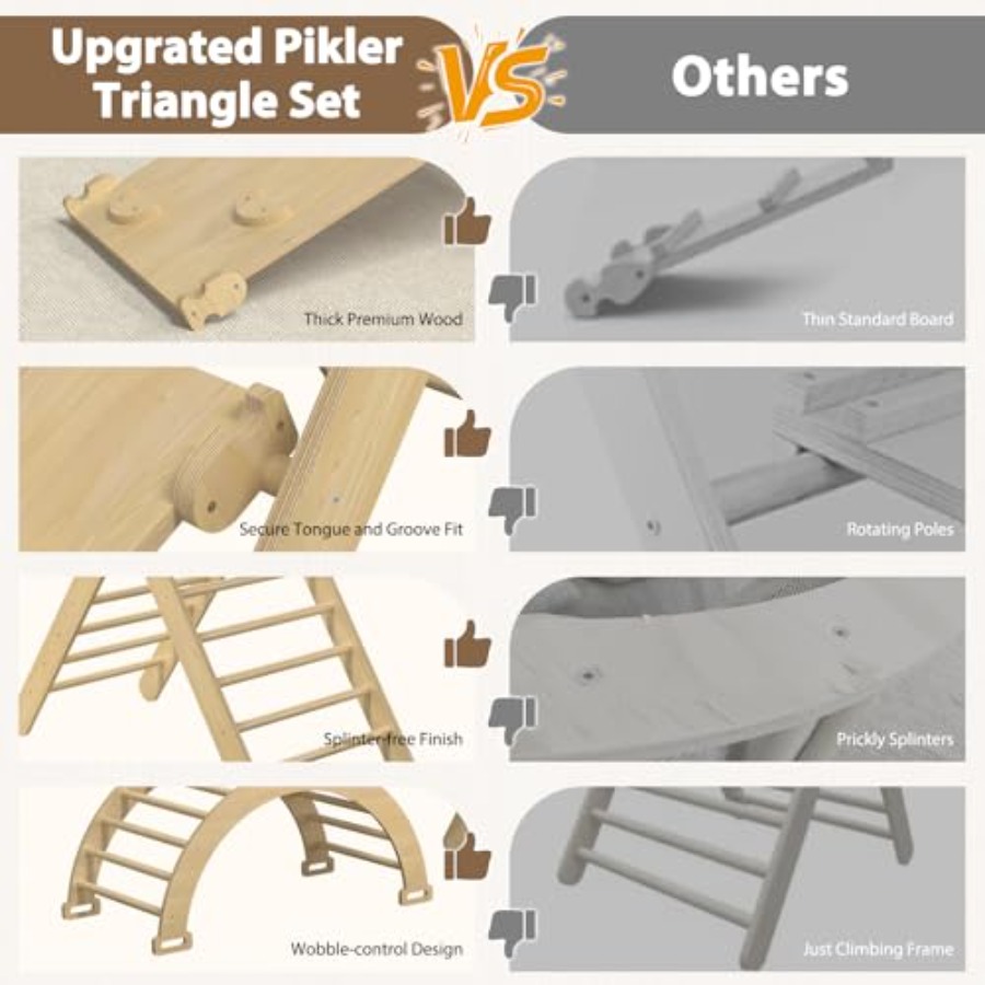 Indoor toddler climbing toy se - Home Gym For Toddlers recension och pris