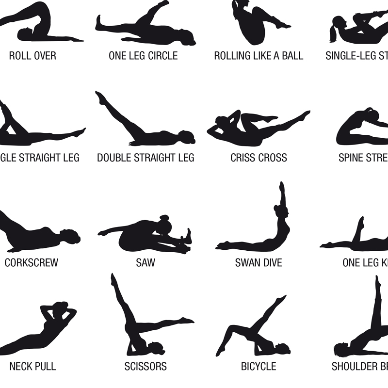 Frameless Pilates Workout Char - Home Gym Decor recension och pris