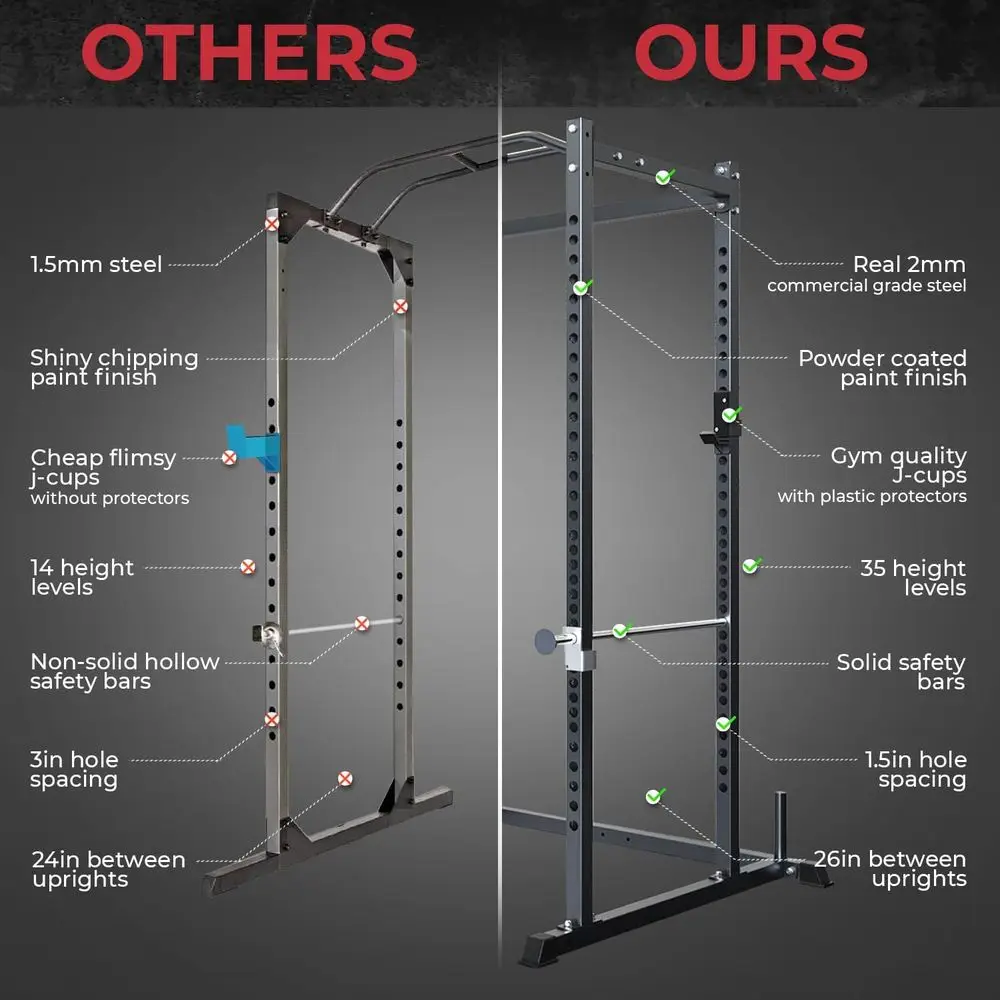 Multi-Function Squat Rack with - Home Gym Options recension och pris